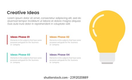 concepto de idea creativa infografía de plantilla de 4 puntos de etapa con bombilla en columna derecha con descripción simple para presentación de diapositivas