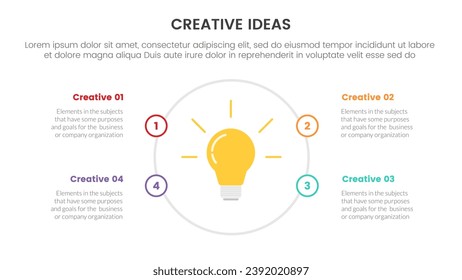 concepto de idea creativa infografía de 4 puntos de plantilla de escenario con línea central de contorno grande simétrica para presentación de diapositivas