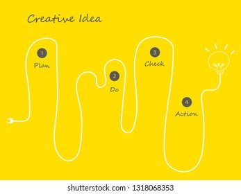 Creative Idea Concept with Light Bulb for Strategy Plan, Inspiration Innovation, Business, Vector EPS10