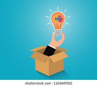 creative idea concept. think outside the box. hand holding a brain icon light bulb. business financial success concept. illustration vector. startup