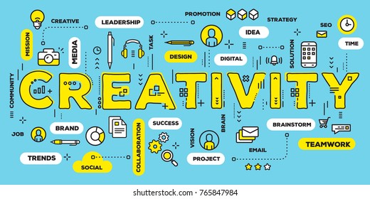 Creative idea concept. Vector creative illustration of creativity yellow word lettering typography with line icons and tag cloud on green background. Thin line art style design for business creativity