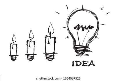 Creative idea concept.Light bulb  line drawing .Creative thinking and unique idea.