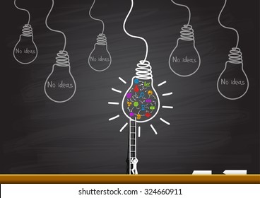 Creative idea light bulb handwriting