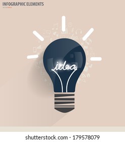 Kreative Idee in der Glühbirne als Inspirationskonzept mit Zeichentabelle und Diagrammen Business Strategy Plan Idee, Vektorgrafik