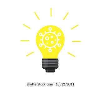 creative idea and medicine discovery concept.
