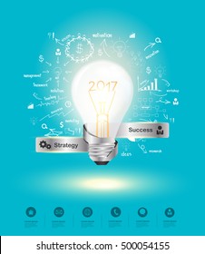 Creative idea.Concept of idea and innovation new year 2017, with creative thinking drawing charts and graphs business success strategy plan ideas, Vector illustration modern layout template design