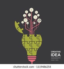 Creative ideas concept. Bulb light and symbols of business innovation.Invention development to success, vector illustration.