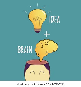 Creative ideas concept.ideas and brains together to show initiative, openness leads to success, vector illustration.