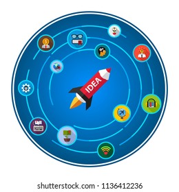 Creative ideas flat icons concept. Vector illustration. Element template for design.