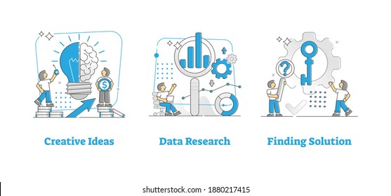 Creative ides, data research and finding solution outline spot illustrations set with light bulb and brain thought process, information graph analysis and finding the right key to the problem metaphor