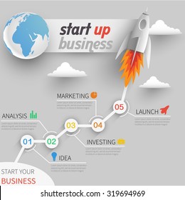 creative illustration infographic step by step start your business / rocket soars up