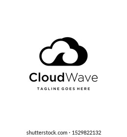 Creative illustration Simple modern Cloud with wave stylish logo design icon.
