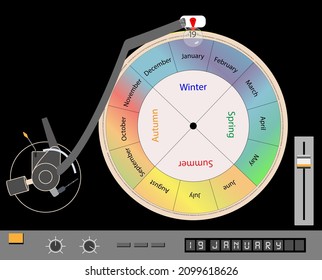 Creative illustration of a vinyl record player. Vinyl disc in the form of a calendar.