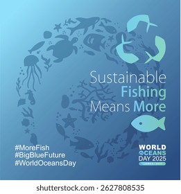 Creative illustration of World Ocean Day 2025 theme : Sustainable fishing means more. Ocean-themed design for June 8 celebration, focusing on sustainability and underwater wildlife conservation.