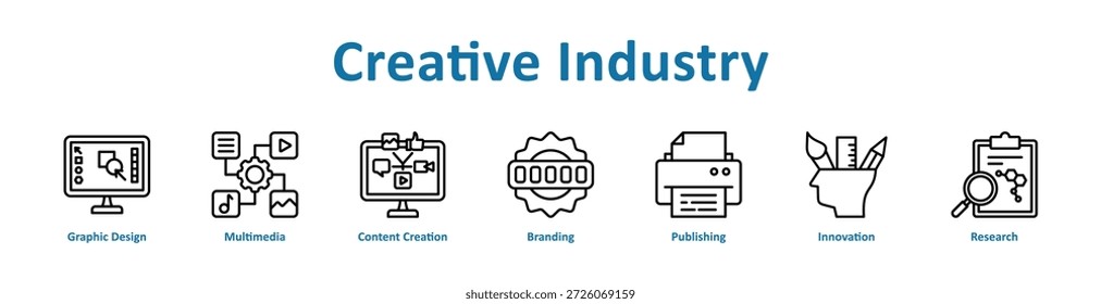 Creative Industry icon banner line art collection
