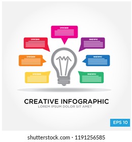 creative info graphic