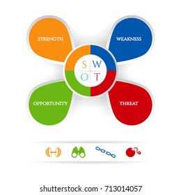 Creative info graphic design template. SWOT-analysis. Strengths, weaknesses, threats and opportunities of company. Vector illustration for presentation, report