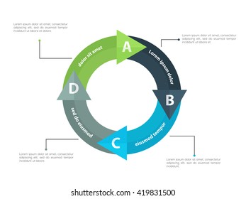 Creative infographic circle on white background for Business.