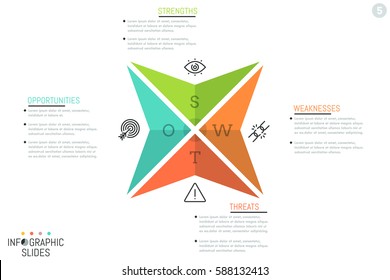 Kreatives Infografik-Design-Layout, 4 dreieckige Pfeile mit Buchstaben, Symbolen und Textfeldern. Visualisierung der SWOT-Analyse, Stärken, Schwächen, Bedrohungen, Chancen.  Vektorgrafik.