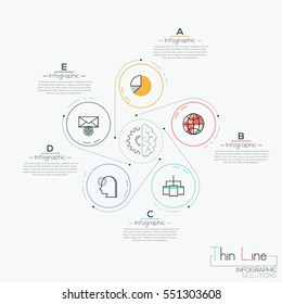 Creative infographic design layout, 5 circles with pictograms placed around central element and text boxes. Features of effective thinking. Vector illustration in thin line style for report, banner.