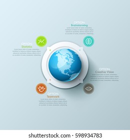 Creative Infographic design template with planet Earth in center, 4 arrows pointing at thin line icons and text boxes. Four characteristics of modern global business processes. Vector illustration.