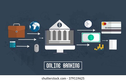 Creative Infographic layout with elements for Online Banking concept.