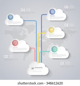 creative infographic template design with cloud banner options