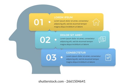 Modelo infográfico criativo com silhueta de cabeça humana e três caixas de texto coloridas
