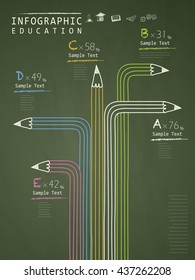 Creative infographics template over blackboard background with pencil.