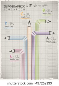 Creative infographics template with pencil.