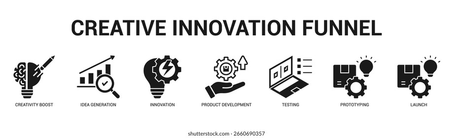 Creative Innovation Funnel Modern and clean web banner illustration featuring thematic icons for visual communication