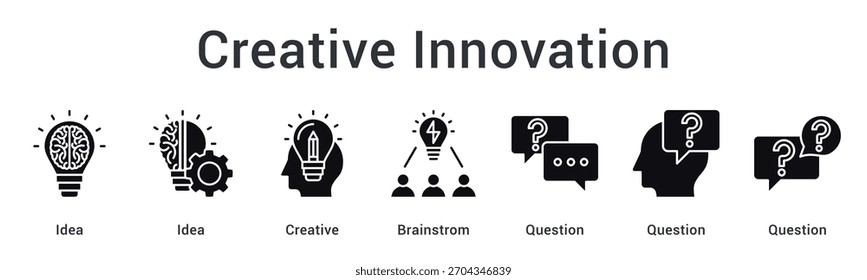Kreative Innovationen, die Ideen generieren, durch Brainstorming-Sitzungen, in denen Fragen nach innovativen Lösungen behandelt werden.