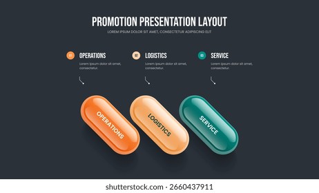 Introdução criativa Diagrama de 3 passos Apresentação de slides Layout. Ilustração do vetor do design da apresentação da inovação em vendas. Modelo moderno de quadro de infográfico de três elementos da mostra.
