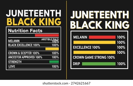 Creative Juneteenth Black King vector with nutrition facts style layout celebrating melanin, excellence, strength and pride. Bold solid color design for apparel, posters and awareness projects.