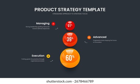 Creative Launch Slideshow Design Vector Illustration. Market Strategy Three Element Graph Presentation Template. Corporate Portfolio 3 Step Infographic Slide Layout.