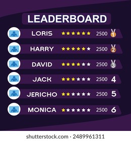  creative leaderboard ranking template, leaderboard vector design