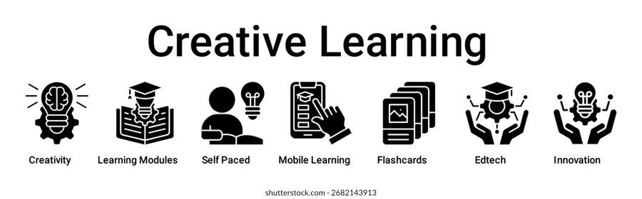 Creative Learning banner web icon vetor ilustração conceito para a educação com ícone de criatividade, módulos de aprendizagem, ritmo próprio, aprendizagem móvel, cartões de memória, Edtech.