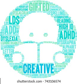 Creative with Learning Disability word cloud on a white background. 