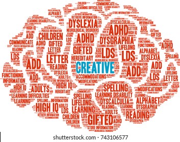 Creative with Learning Disability word cloud on a white background. 