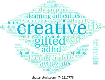 Creative with Learning Disability word cloud on a white background. 