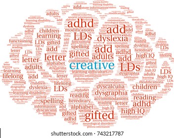 Creative with Learning Disability word cloud on a white background. 