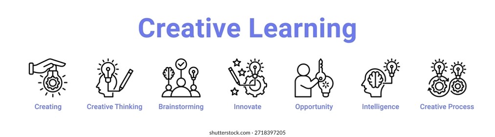 Icono de aprendizaje creativo Anuncio y colección