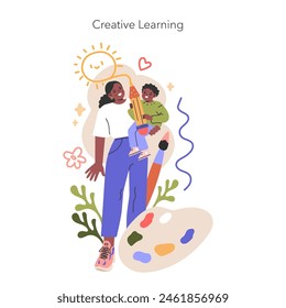 Creative Learning illustration. Mother and child explore art, expressing creativity and joy through education. Sun symbolizes bright learning future. Vector illustration.