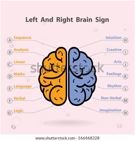 Creative left and right brain Idea concept background design for poster flyer cover brochure ,business dea ,abstract background.vector illustration 