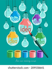 Creative light bulb Idea concept background design for poster 