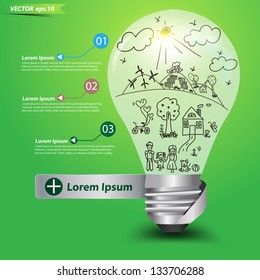 Creative light bulb idea with happy family and ecology concept, Vector illustration template design