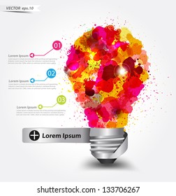 Creative light bulb idea with watercolor splatter, Vector illustration template design
