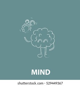 Creative Mind