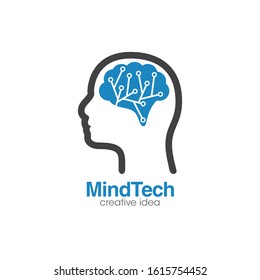 Human Head Thinking New Idea Stock Vector (Royalty Free) 145833398 ...