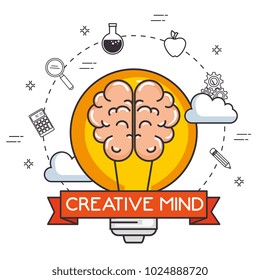 creative mind set icons